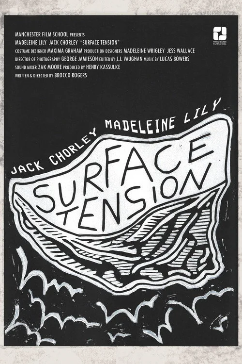 Surface Tension