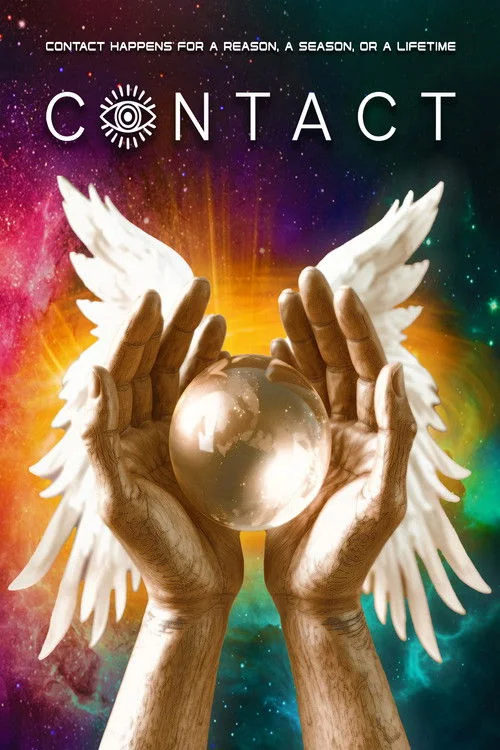 Contact