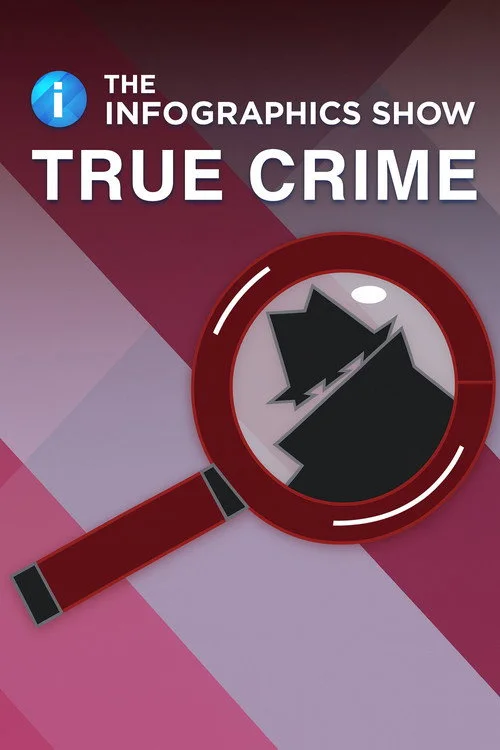 The Infographics Show True Crime